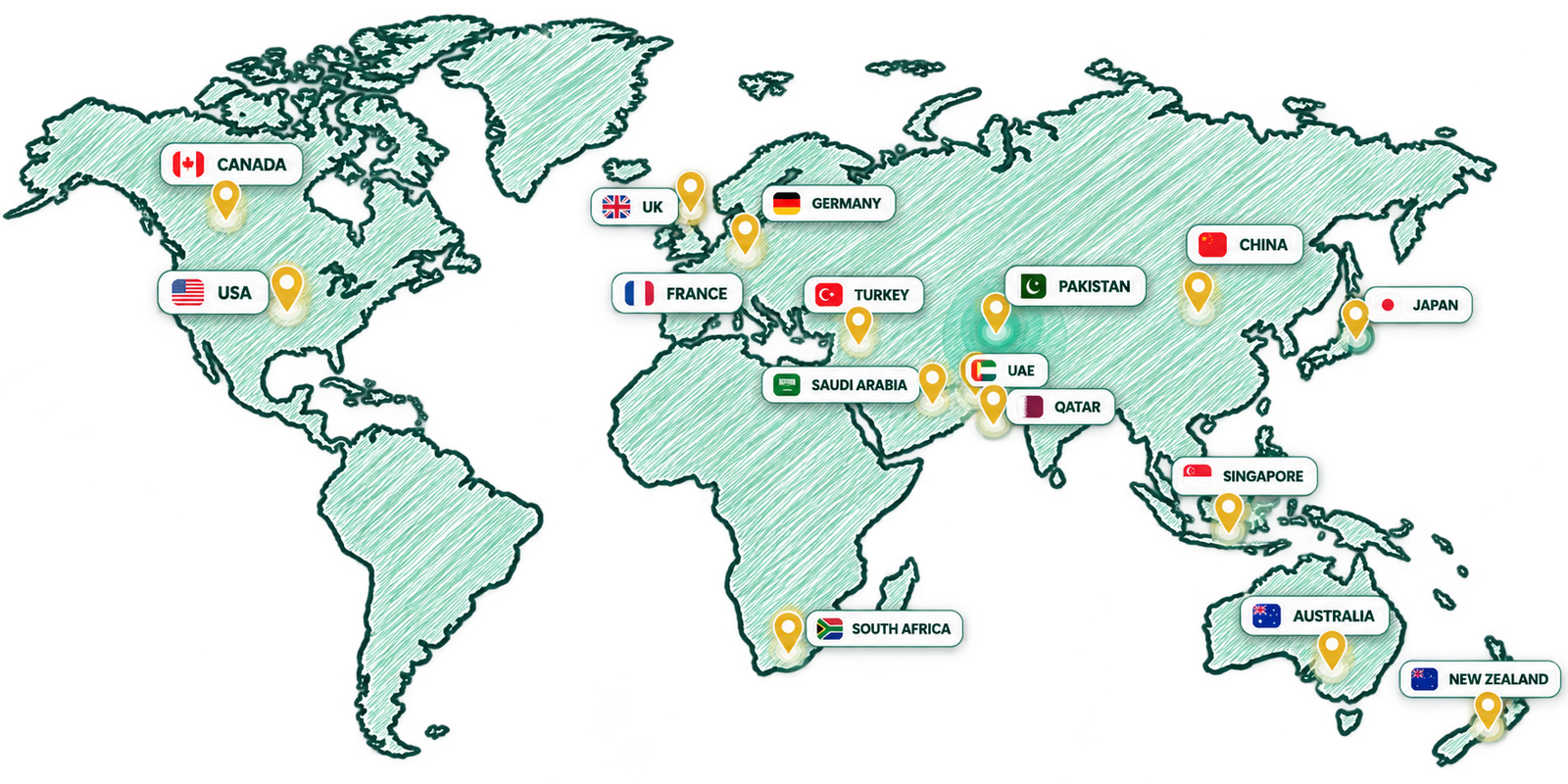 Ataleeq global learning connections